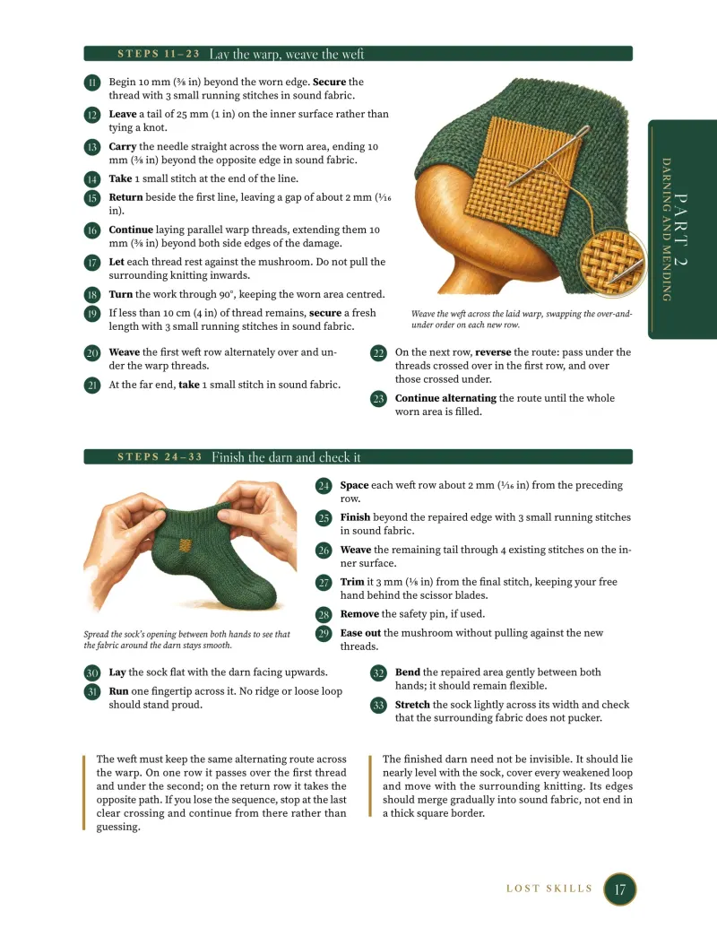 Page: Darn a sock with a darning mushroom